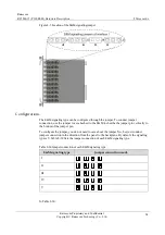 Preview for 119 page of Raisecom P100R001 Hardware Description