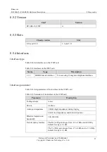 Preview for 122 page of Raisecom P100R001 Hardware Description