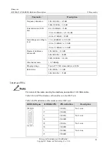 Preview for 123 page of Raisecom P100R001 Hardware Description