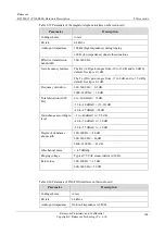 Preview for 129 page of Raisecom P100R001 Hardware Description