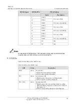 Preview for 143 page of Raisecom P100R001 Hardware Description