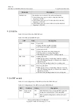 Preview for 148 page of Raisecom P100R001 Hardware Description