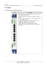 Preview for 152 page of Raisecom P100R001 Hardware Description