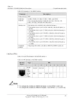 Preview for 154 page of Raisecom P100R001 Hardware Description