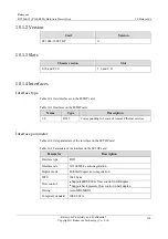 Preview for 159 page of Raisecom P100R001 Hardware Description