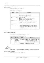 Preview for 160 page of Raisecom P100R001 Hardware Description