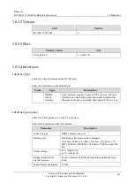 Preview for 168 page of Raisecom P100R001 Hardware Description