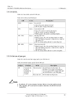 Preview for 169 page of Raisecom P100R001 Hardware Description