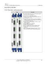 Preview for 171 page of Raisecom P100R001 Hardware Description