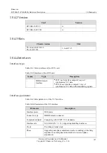 Preview for 172 page of Raisecom P100R001 Hardware Description