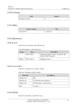 Preview for 176 page of Raisecom P100R001 Hardware Description