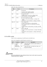 Preview for 177 page of Raisecom P100R001 Hardware Description