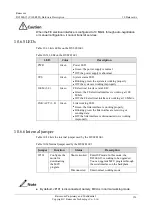 Preview for 181 page of Raisecom P100R001 Hardware Description