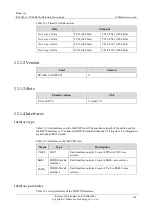 Preview for 189 page of Raisecom P100R001 Hardware Description