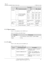 Preview for 198 page of Raisecom P100R001 Hardware Description