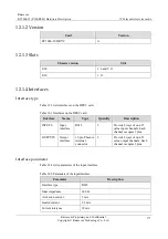 Preview for 202 page of Raisecom P100R001 Hardware Description