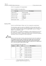 Preview for 203 page of Raisecom P100R001 Hardware Description