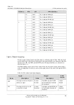 Preview for 205 page of Raisecom P100R001 Hardware Description