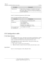 Preview for 220 page of Raisecom P100R001 Hardware Description