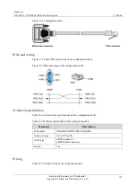 Preview for 221 page of Raisecom P100R001 Hardware Description