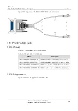 Preview for 228 page of Raisecom P100R001 Hardware Description