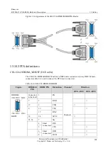 Preview for 229 page of Raisecom P100R001 Hardware Description