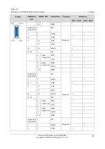 Preview for 230 page of Raisecom P100R001 Hardware Description