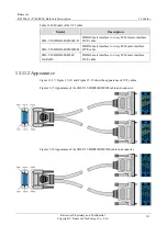 Preview for 236 page of Raisecom P100R001 Hardware Description