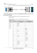 Preview for 237 page of Raisecom P100R001 Hardware Description