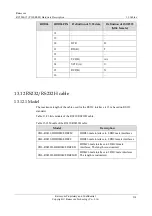 Preview for 239 page of Raisecom P100R001 Hardware Description