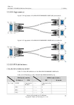 Preview for 240 page of Raisecom P100R001 Hardware Description