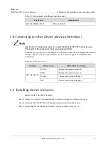 Preview for 13 page of Raisecom RC1104-FE-4 A User Manual