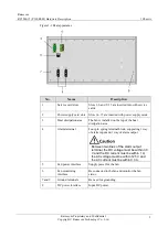 Preview for 27 page of Raisecom RC3000-15 Hardware Description