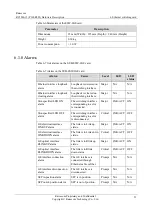 Preview for 76 page of Raisecom RC3000-15 Hardware Description