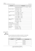 Preview for 96 page of Raisecom RC3000-15 Hardware Description