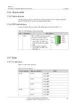 Preview for 223 page of Raisecom RC3000-15 Hardware Description