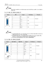 Preview for 259 page of Raisecom RC3000-15 Hardware Description