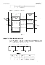 Preview for 49 page of Raisecom RC3000 User Manual