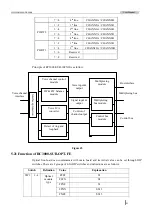 Preview for 50 page of Raisecom RC3000 User Manual