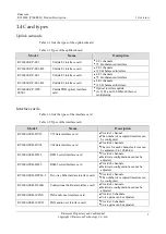 Preview for 14 page of Raisecom RC3000E Product Description