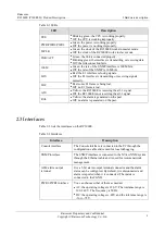 Preview for 17 page of Raisecom RC3000E Product Description