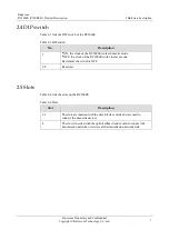 Preview for 18 page of Raisecom RC3000E Product Description