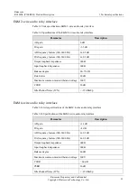 Preview for 23 page of Raisecom RC3000E Product Description