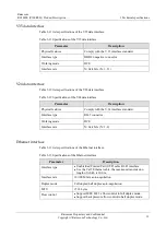 Preview for 24 page of Raisecom RC3000E Product Description