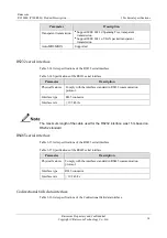 Preview for 25 page of Raisecom RC3000E Product Description