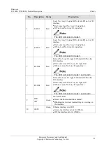 Preview for 34 page of Raisecom RC3000E Product Description