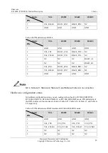 Preview for 61 page of Raisecom RC3000E Product Description