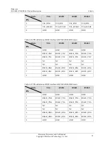 Preview for 62 page of Raisecom RC3000E Product Description