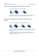 Preview for 72 page of Raisecom RC3000E Product Description