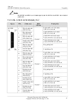 Preview for 78 page of Raisecom RC3000E Product Description